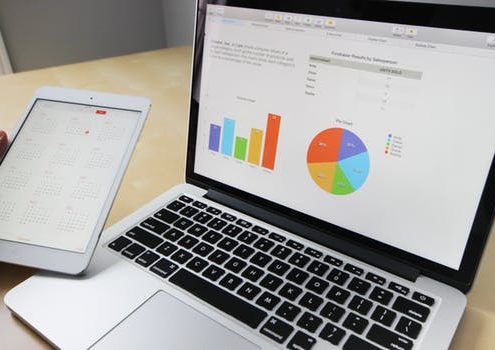 "I need to upgrade my advisor marketing program and I need a business case."