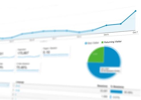 What Every Advisor Ought to Know about Web Analytics