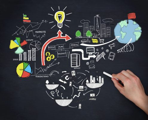 FinTech Trends and the Response from Traditional Financial Services: Part 2