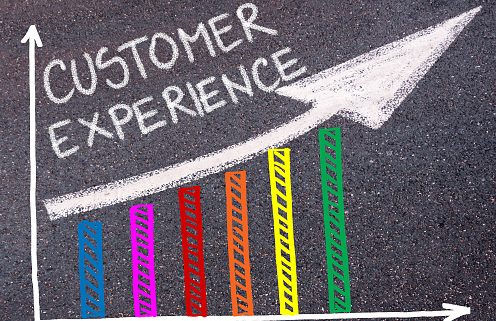 How Do Customer Experience Improvements Impact Revenue?