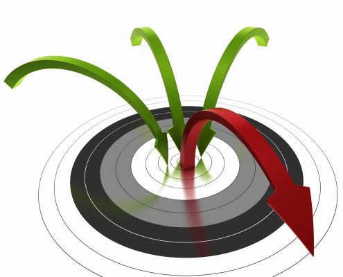 Minimizing bounce rate