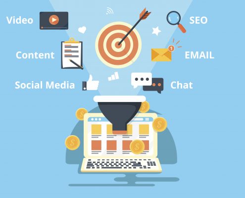 Marketing Platform Lead generation funnel