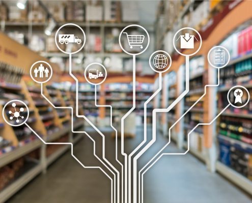 Retail concept marketing channels E-commerce Shopping automation on blurred supermarket background.
