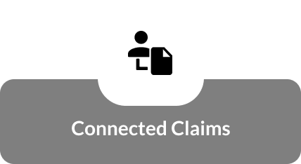 connected claims